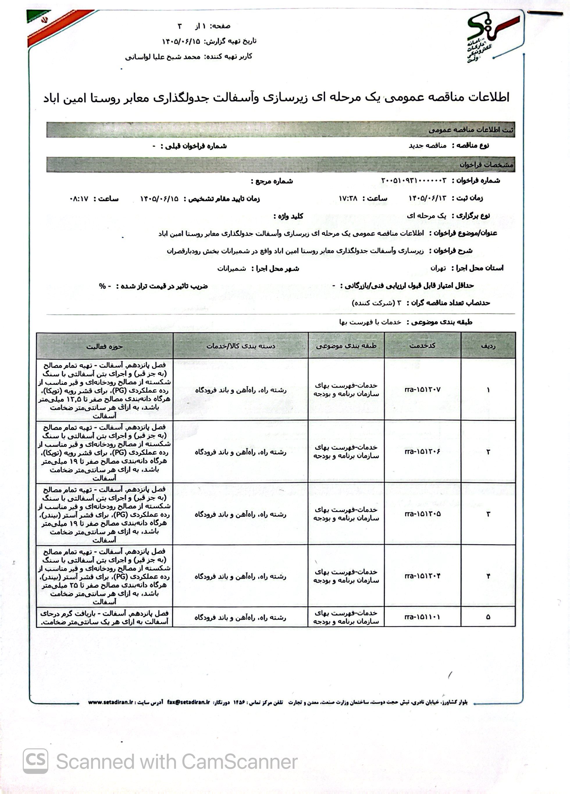 پروژه جدول گذاری و آسفالت معابر روستا